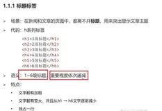 html+css实战10-标题和段落