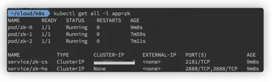 基于 Kubernetes 部署 Zookeeper，太有意思了！