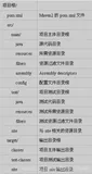 MAVEN01_概述+核心概念+IDEA中如何使用(创建项目)（九）