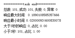 flask 部署后并发测试