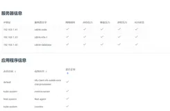 一篇文章带你入门K8S二次开发