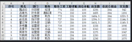 朋友说：能不能用python，帮我写一个“制作工资条”的自动化程序？