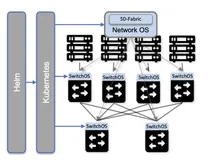 深入浅出边缘云 | 1. 概述（下）