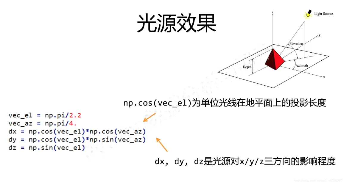 python-PIL8.png