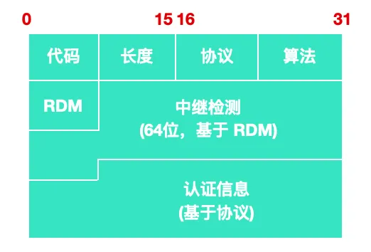 微信图片_20220416160305.png