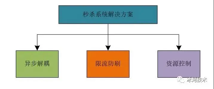 微信图片_20211119201636.jpg