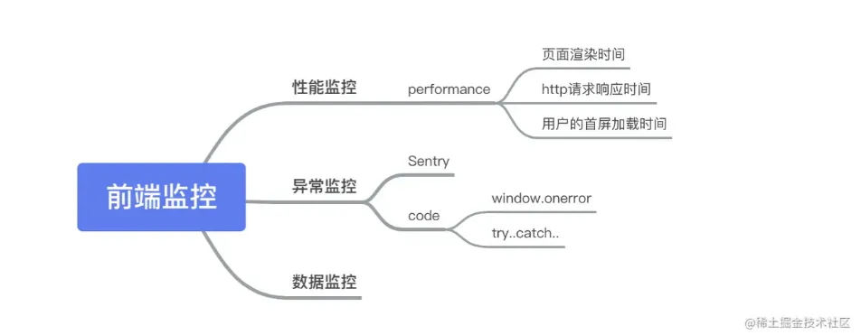 微信截图_20220511104005.png