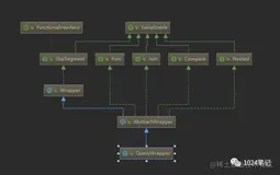 SpringBoot系列：MybatisPlus的入门级使用教程(下)