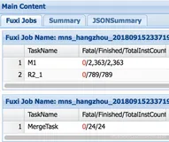 阿里云 MaxCompute 计算长尾问题优化 1