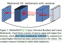 轻量级网络——MobileNetV3