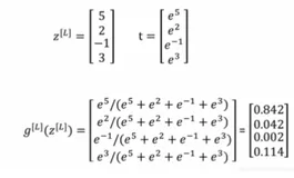 深度学习进阶：多分类与TensorFlow（一）