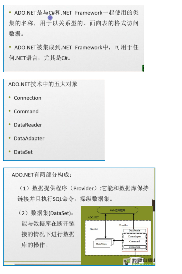 C 64 ado net 