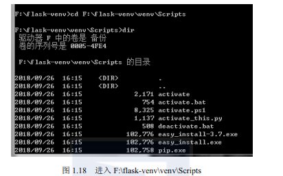 86 -エイティシックス- 15巻セット 带你读《Python Flask Web开发入门与项目实战》之一：开发环境