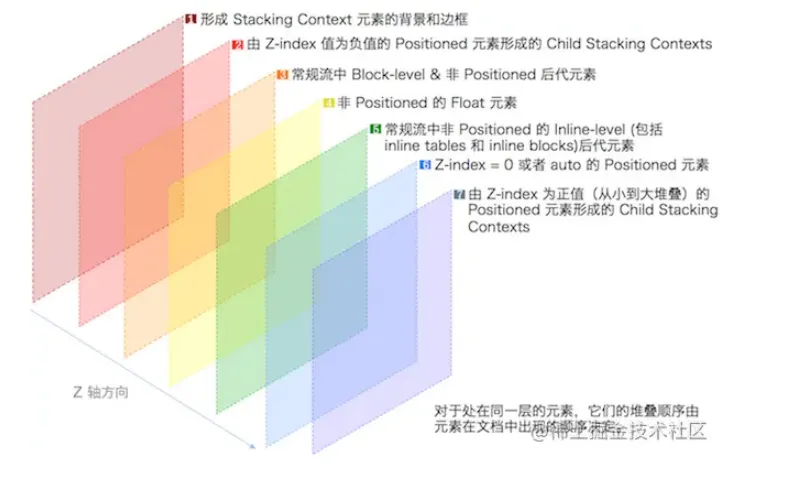 微信截图_20220426214418.png