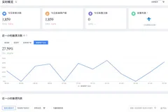 借助友盟+U-APM实现移动APP启动慢解决实践 
