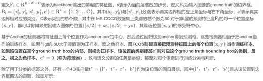 论文阅读笔记 | 目标检测算法——FCOS算法