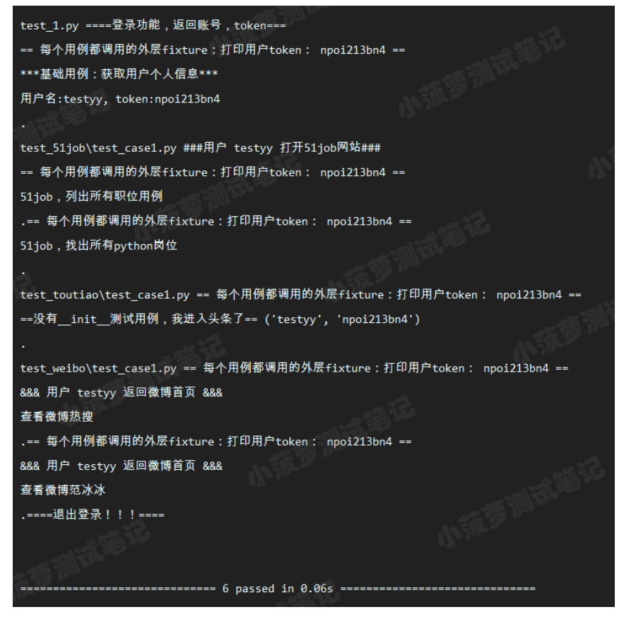 Pytest系列(6) - conftest.py的详细讲解 -阿里云开发者社区