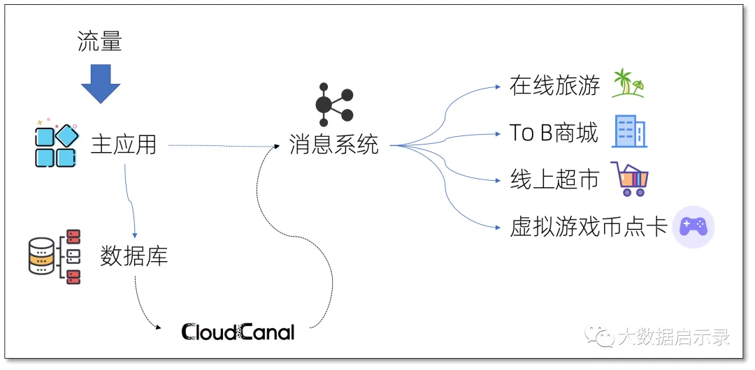 60a6bcefe26f4b118e50f46e4d0afd1d.png 60a6bcefe26f4b118e50f46e4d0afd1d.png