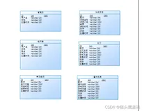 基于springboot的教师科研信息管理系统(含ssm版本)