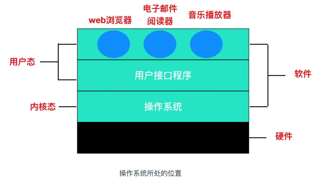 微信图片_20220414185136.png