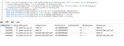 InnoDB中的锁-意向锁