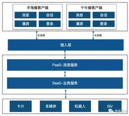 屏幕快照 2020-12-18 下午4.49.53.png