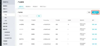 二维数据可视化|学习笔记