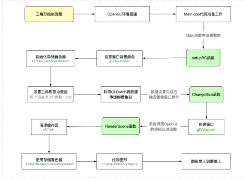 微信图片_20220512202041.png