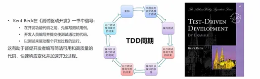 消息队列和应用工具产品体系-微服务架构引发的问题