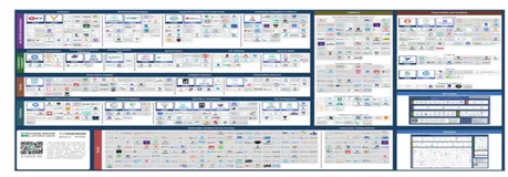 云原生概要介绍-云原生核心技术分析（1）