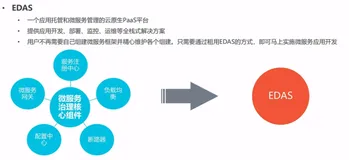 微服务和 Serverless 架构-EDAS 整体架构