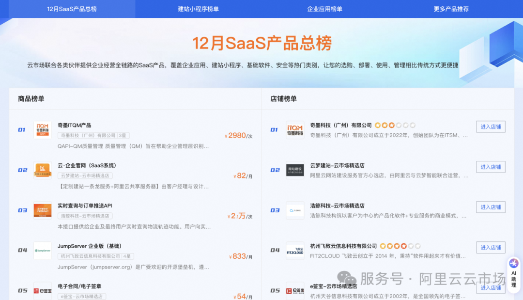 云市场SaaS产品每月推荐——奇墨ITQM