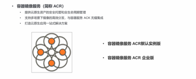 便宜云服务器原生容器服务产品体系-便宜云服务器容器镜像服务ACR介绍