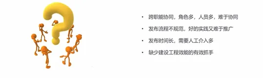 阿里云云原生DevOps-开启企业级DevOps方案