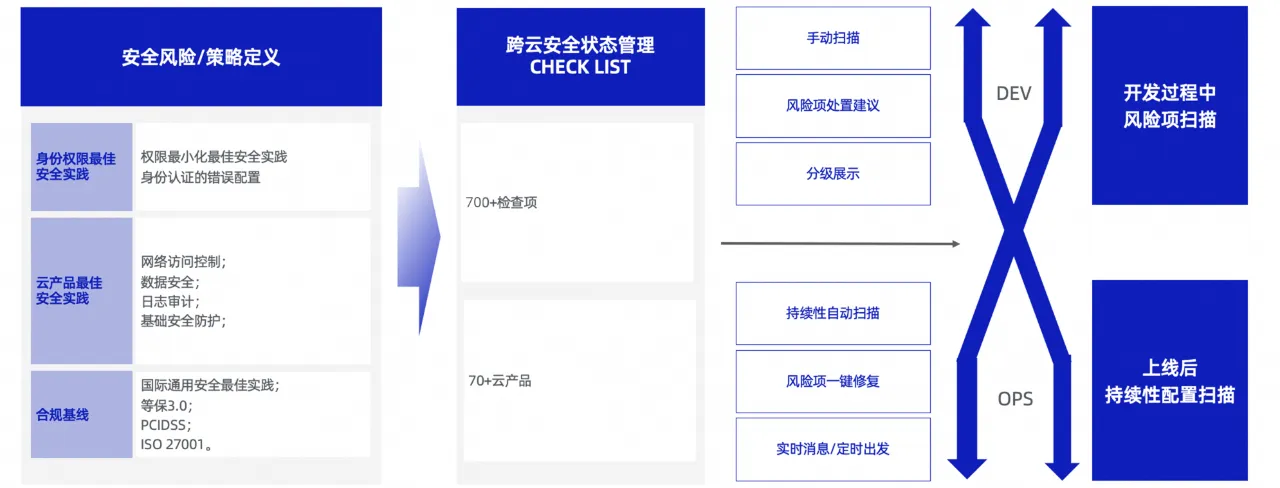 cb2b78ecc366ed2f357bd9058762898c.png