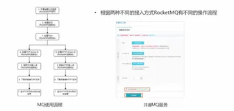 消息队列和应用工具产品体系-消息队列 Rocket 版的基本使用