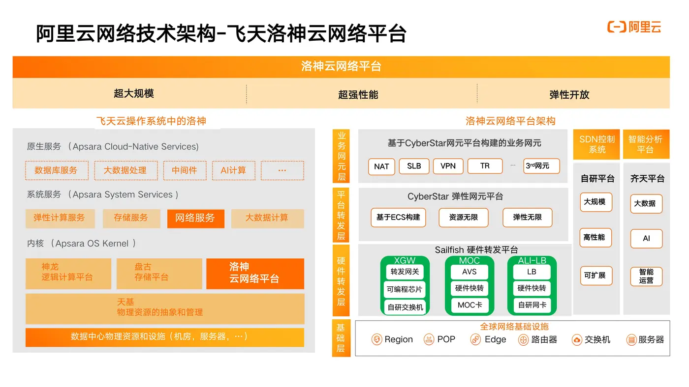 318发布会公众号图片_10.jpg