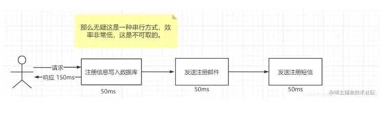 微信截图_20220523220654.png