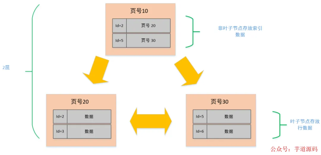 微信图片_20220908112548.png