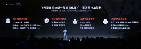 2021云栖大会丨阿里云发布第四代神龙架构，提供业界首个大规模弹性RDMA加速能力