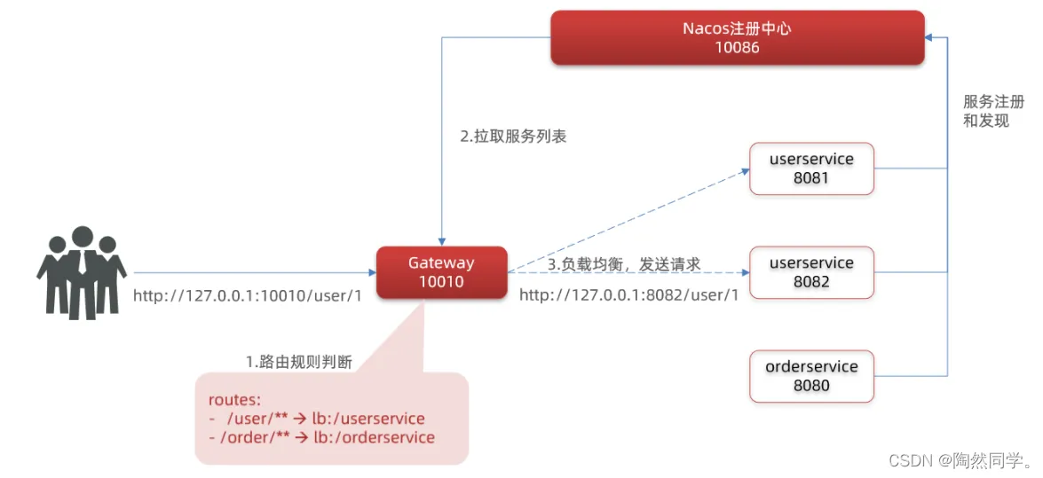 微信图片_20220529141122.png