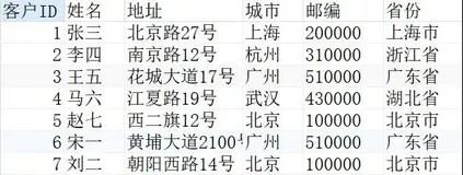 MySQL基础知识——正则表达式(上)