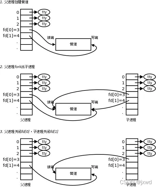 微信图片_20221210195530.png