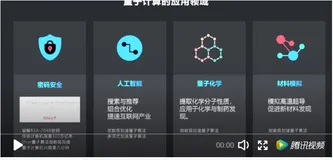 百度量子计算段润尧：从理论到实践谈量子人工智能