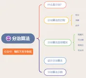 ACM 选手带你玩转分治算法！