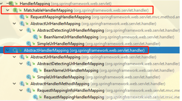 【小家Spring】Spring MVC容器的web九大组件之---HandlerMapping源码详解(一)---BeanNameUrlHandlerMapping系列（上）