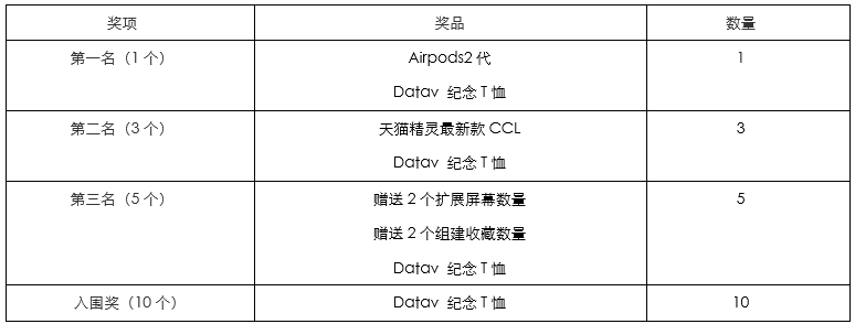 奖品.png 奖品.png