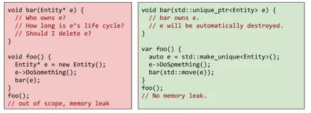 【C++11】Smart Pointer 智能指针