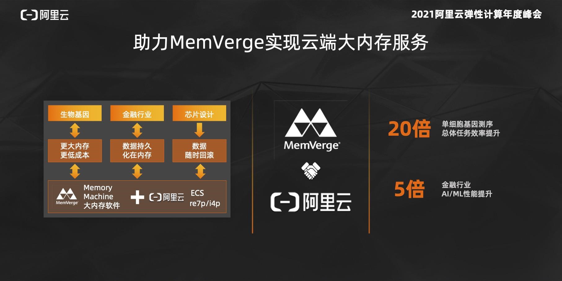 图7-memverge.jpg