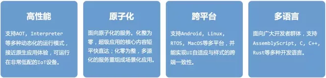 基于 WebAssembly 的AIoT应用框架实践